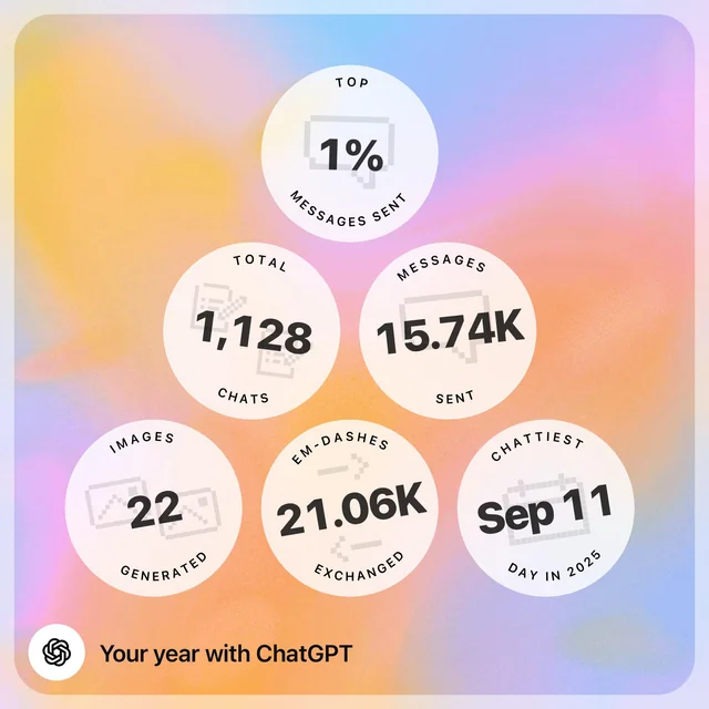 podsumowanie-chatgpt